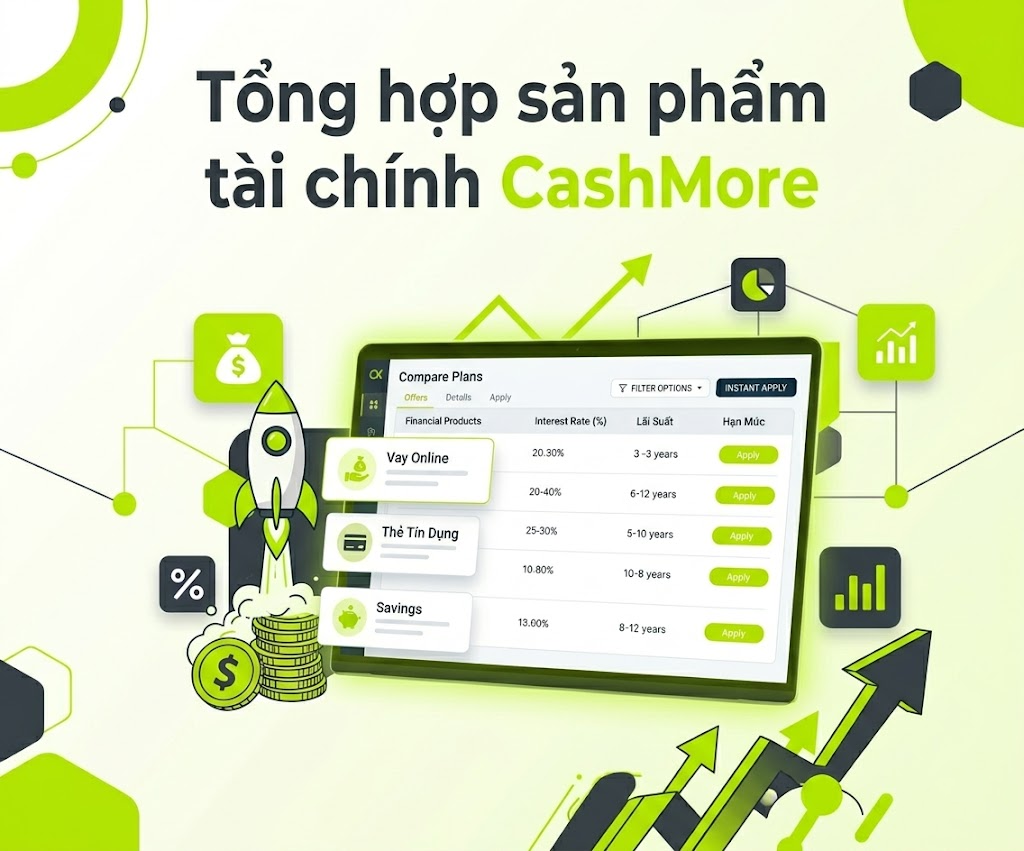 Cách quản lý tài chính cá nhân hiệu quả khi thu nhập còn hạn chế